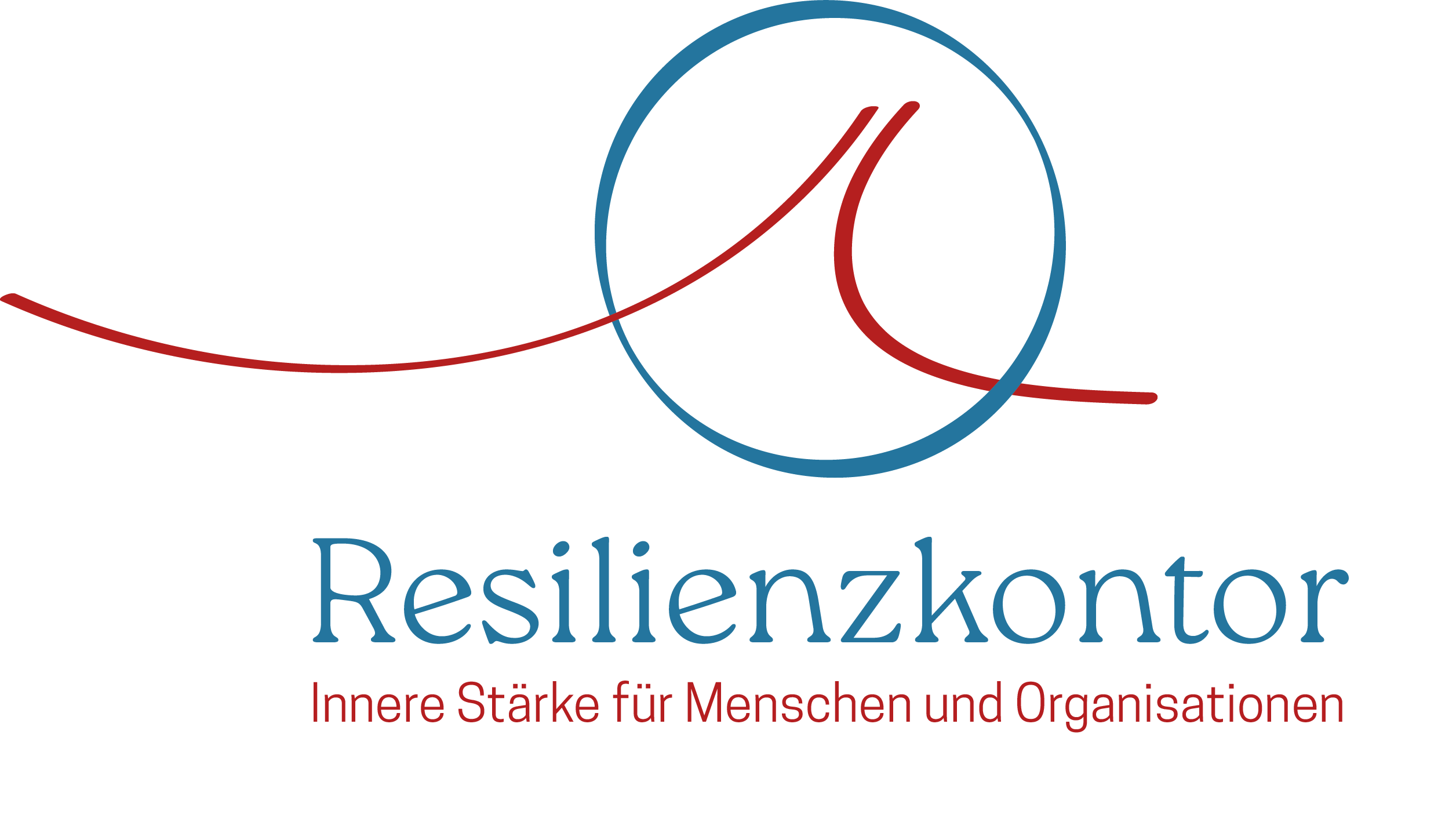 Resilienzkontor I Innere Stärke für Menschen und Organisationen